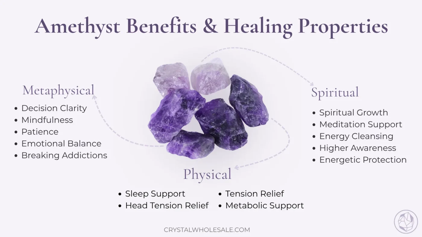 Amethyst Benefits & Healing Properties