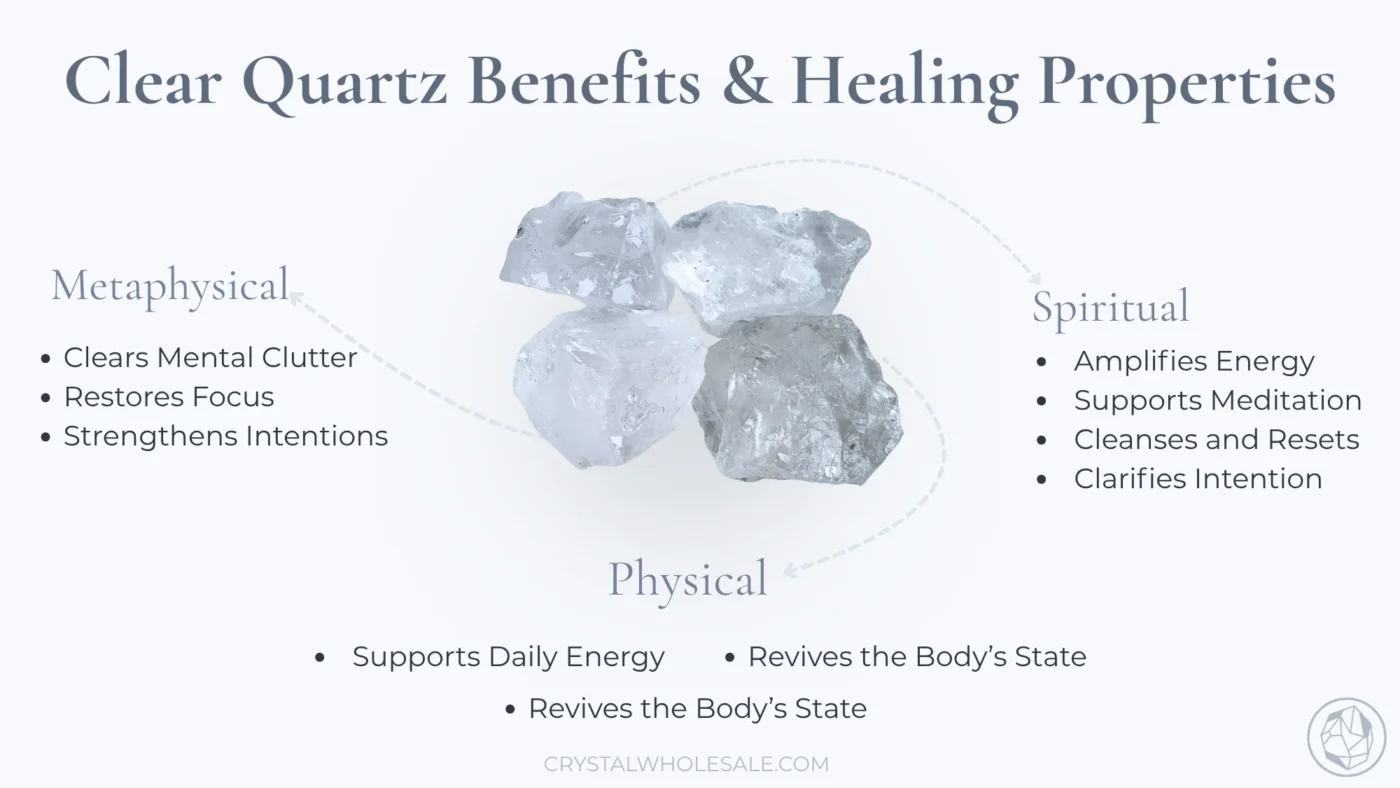 Clear Quartz Benefits & Healing Properties