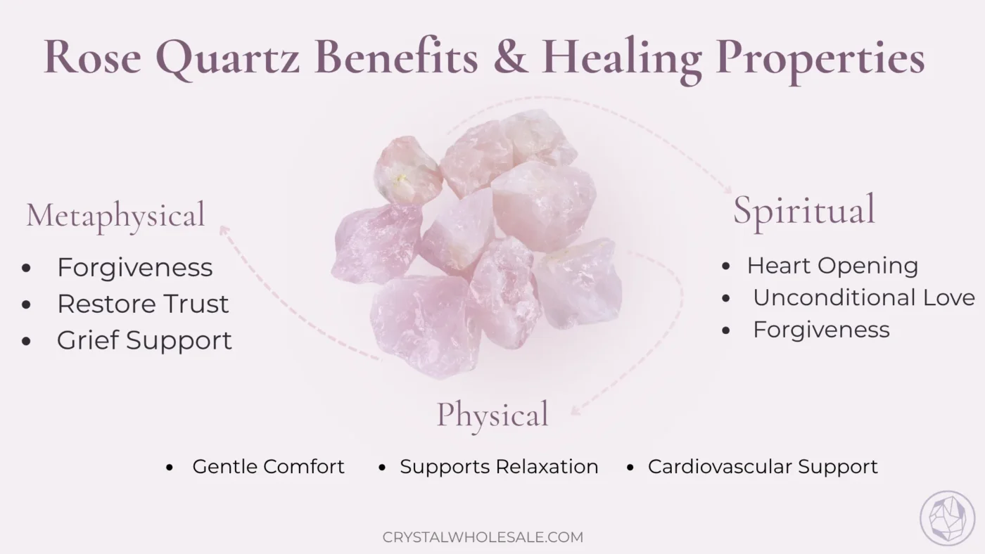 Rose Quartz Benefits & Healing Properties