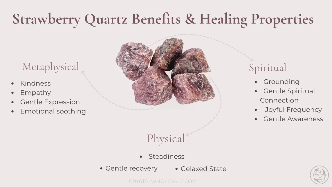 Strawberry Quartz Benefits & Healing Properties